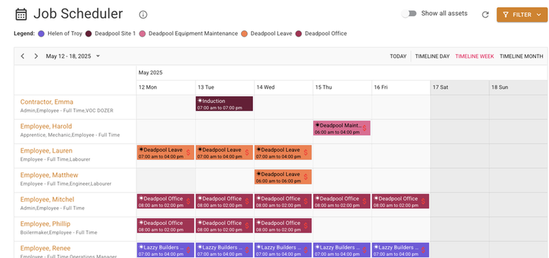 Intelligent Job Scheduling